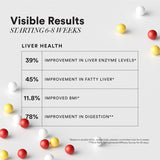 wellbeing nutrition slow liver detox 