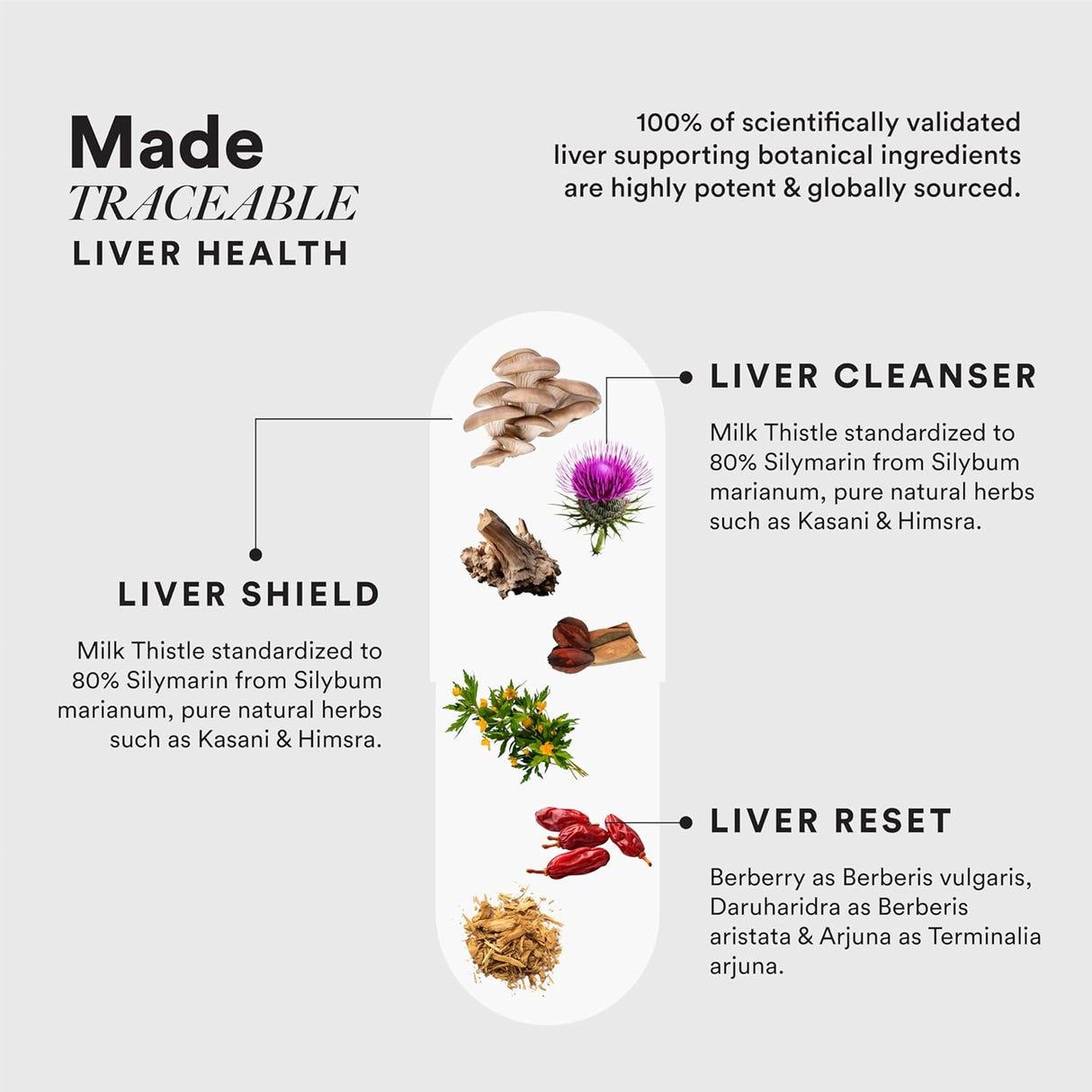 wellbeing nutrition slow liver detox 