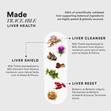 wellbeing nutrition slow liver detox 