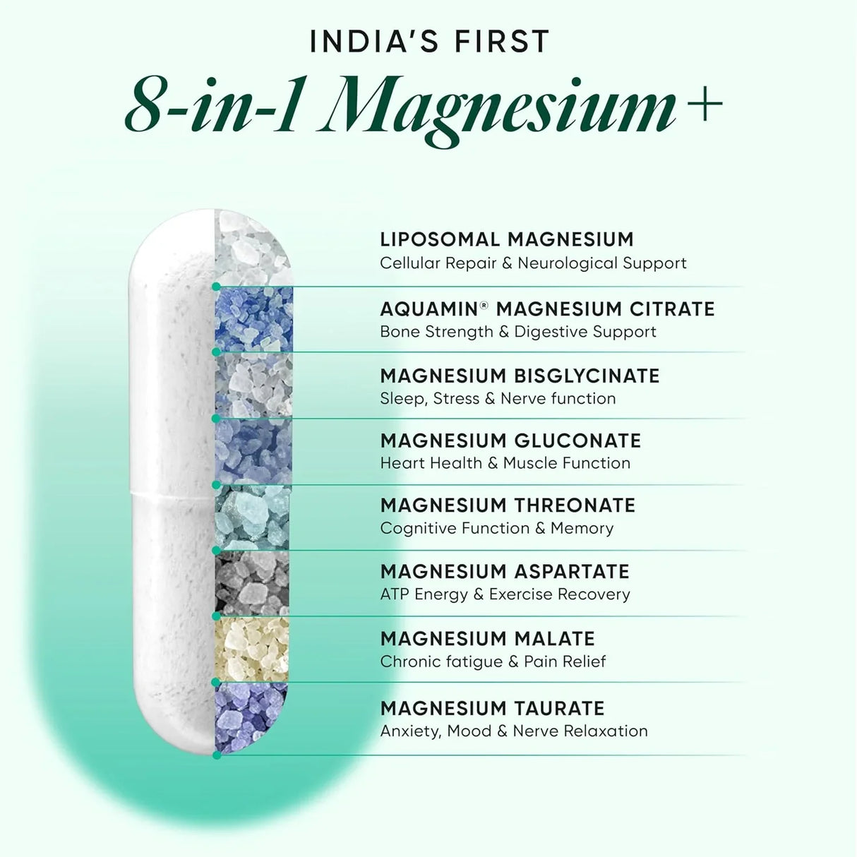 wellbeing nutrition ultra strength magnesium 2000 mg 