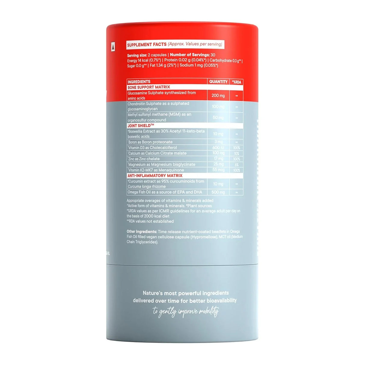 wellbeing nutrition slow bone support supplement 