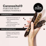 wellbeing nutrition pcos supplement for women 