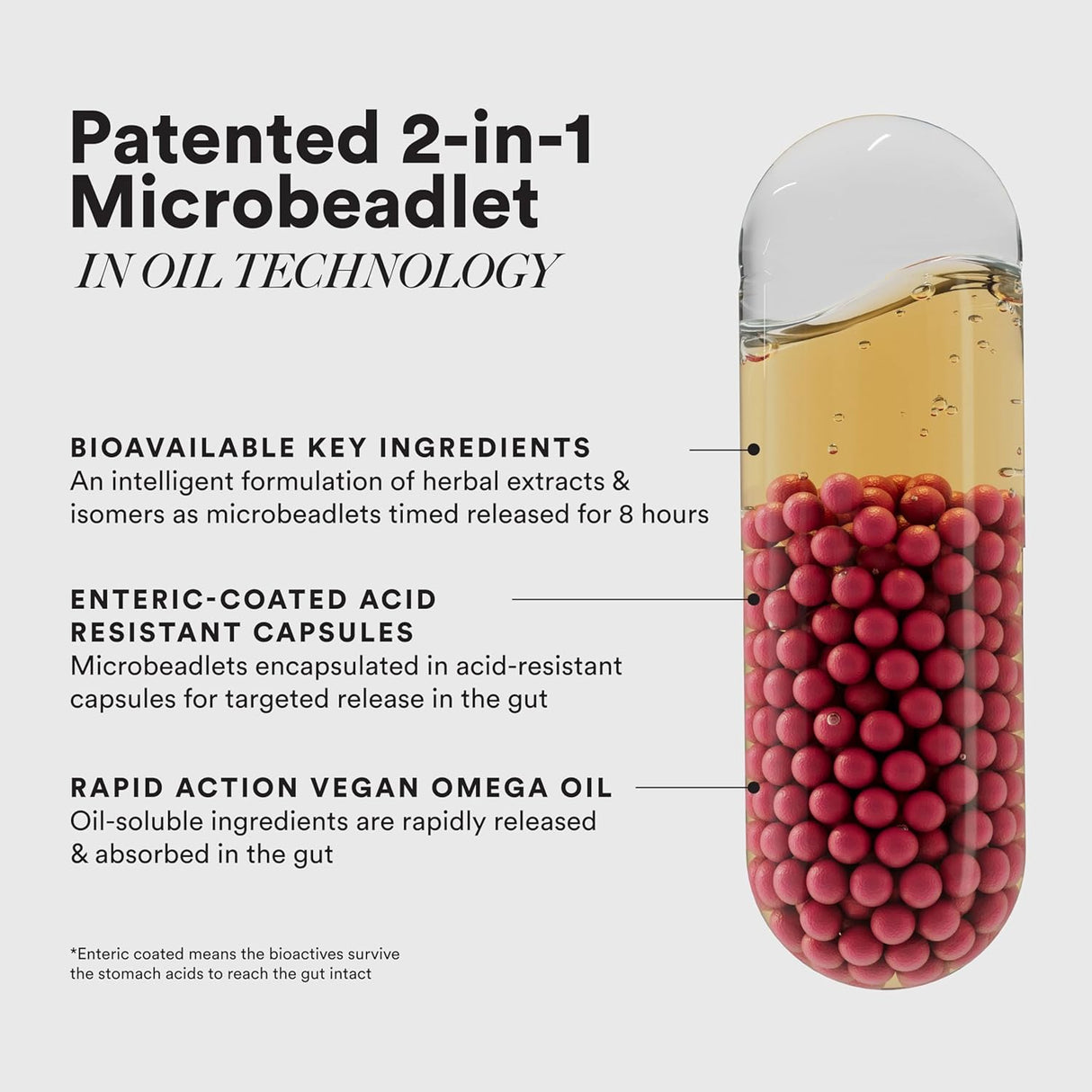 wellbeing nutrition pcos supplement for women 