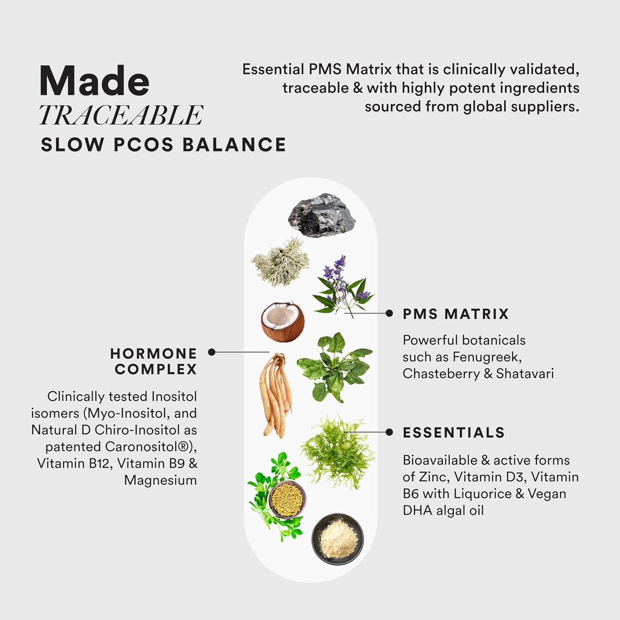 wellbeing nutrition pcos supplement for women 