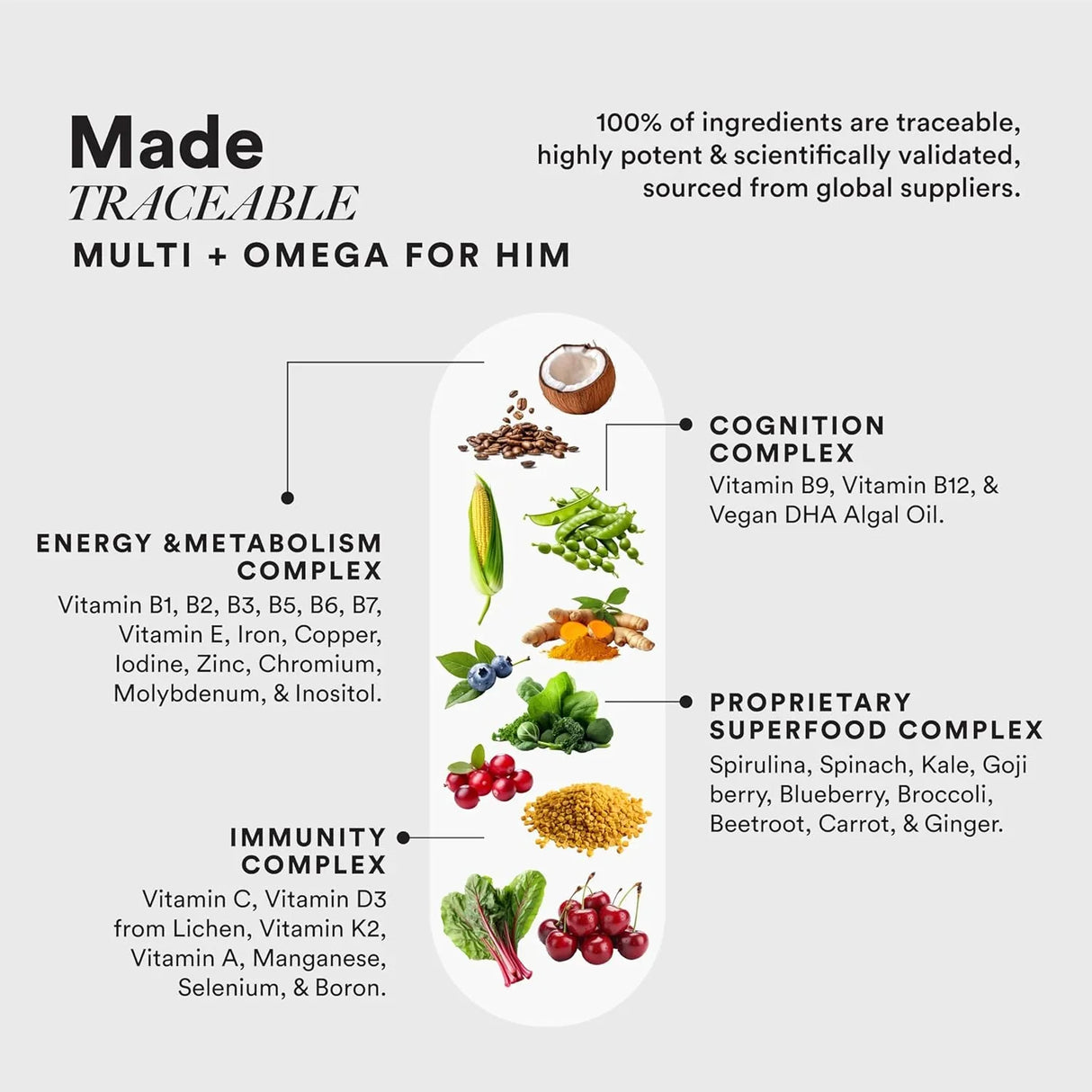 wellbeing nutrition slow multivitamin and omega 3 for adults 50 