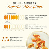 wellbeing nutrition slow 6x strength omega 3 fish oil capsules 