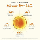 wellbeing nutrition slow 6x strength omega 3 fish oil capsules 