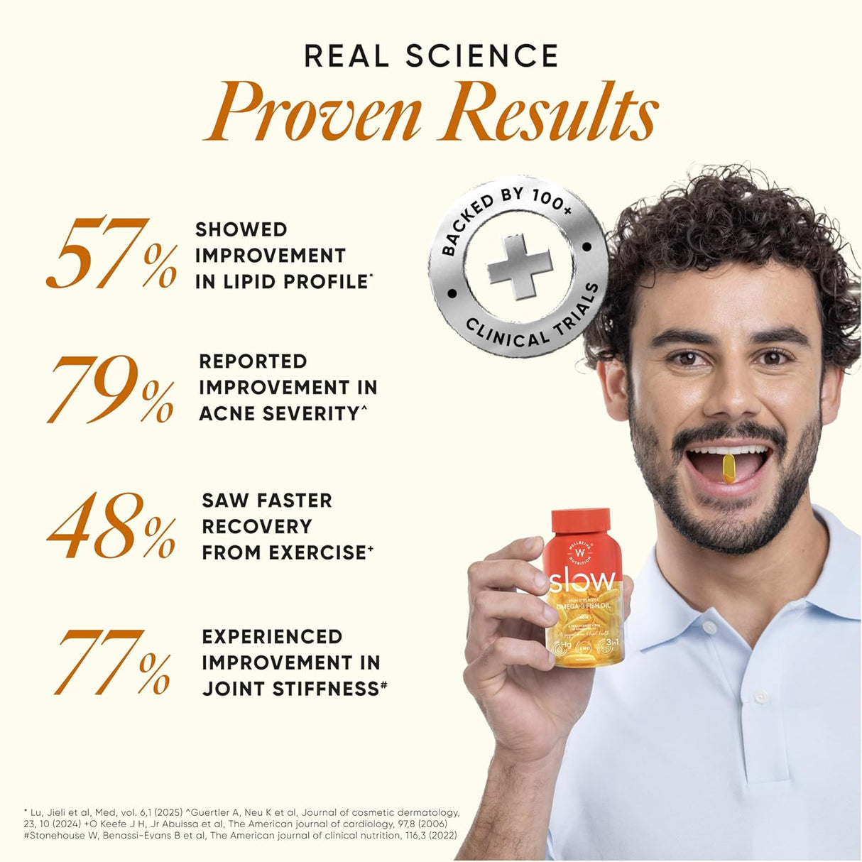 wellbeing nutrition slow 6x strength omega 3 fish oil capsules 