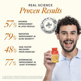 wellbeing nutrition slow 6x strength omega 3 fish oil capsules 