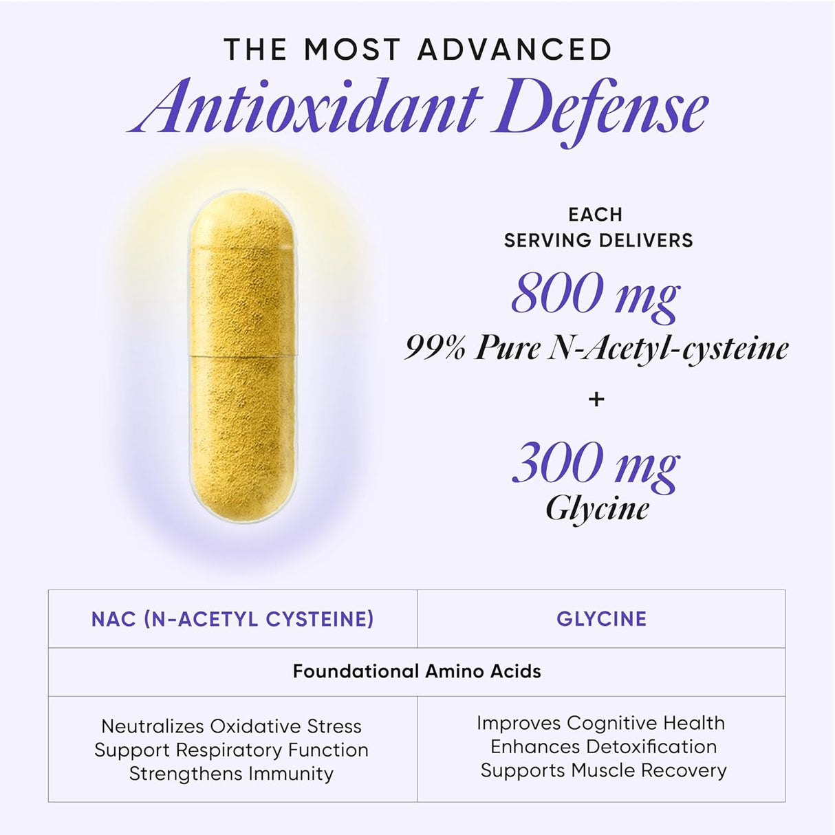 wellbeing nutrition advanced nac 