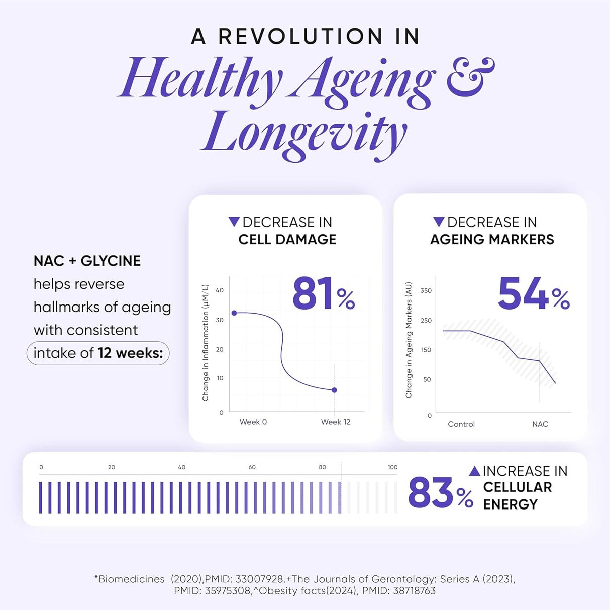 wellbeing nutrition advanced nac 