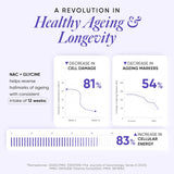 wellbeing nutrition advanced nac 