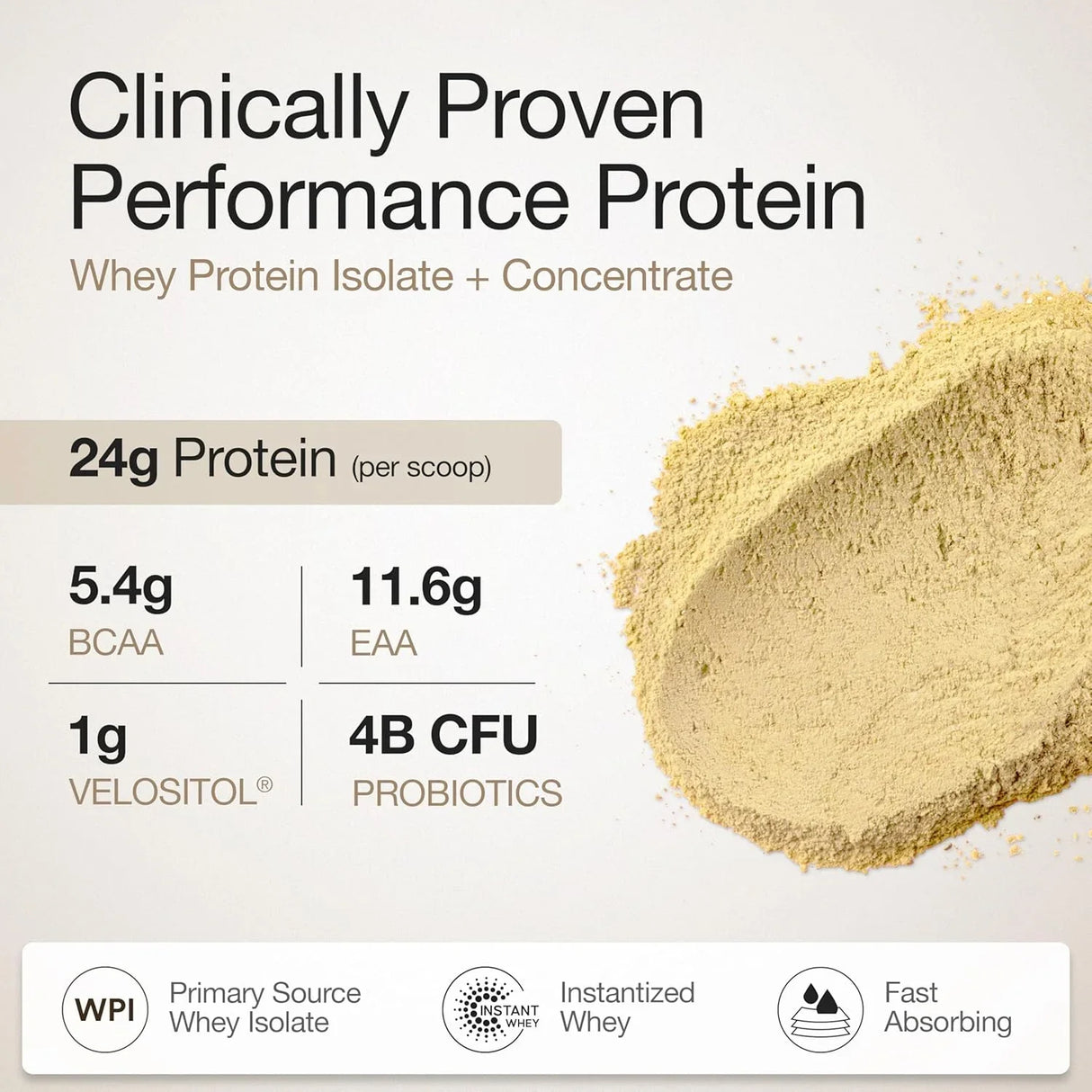 wellbeing nutrition whey protein isolate and concentrate 