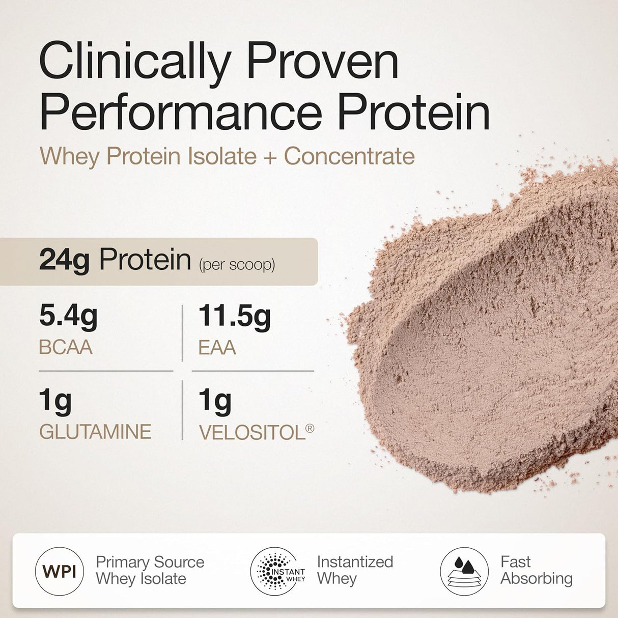 wellbeing nutrition whey protein isolate and concentrate 