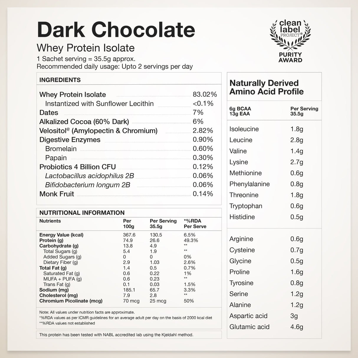 wellbeing nutrition whey protein isolate and concentrate 