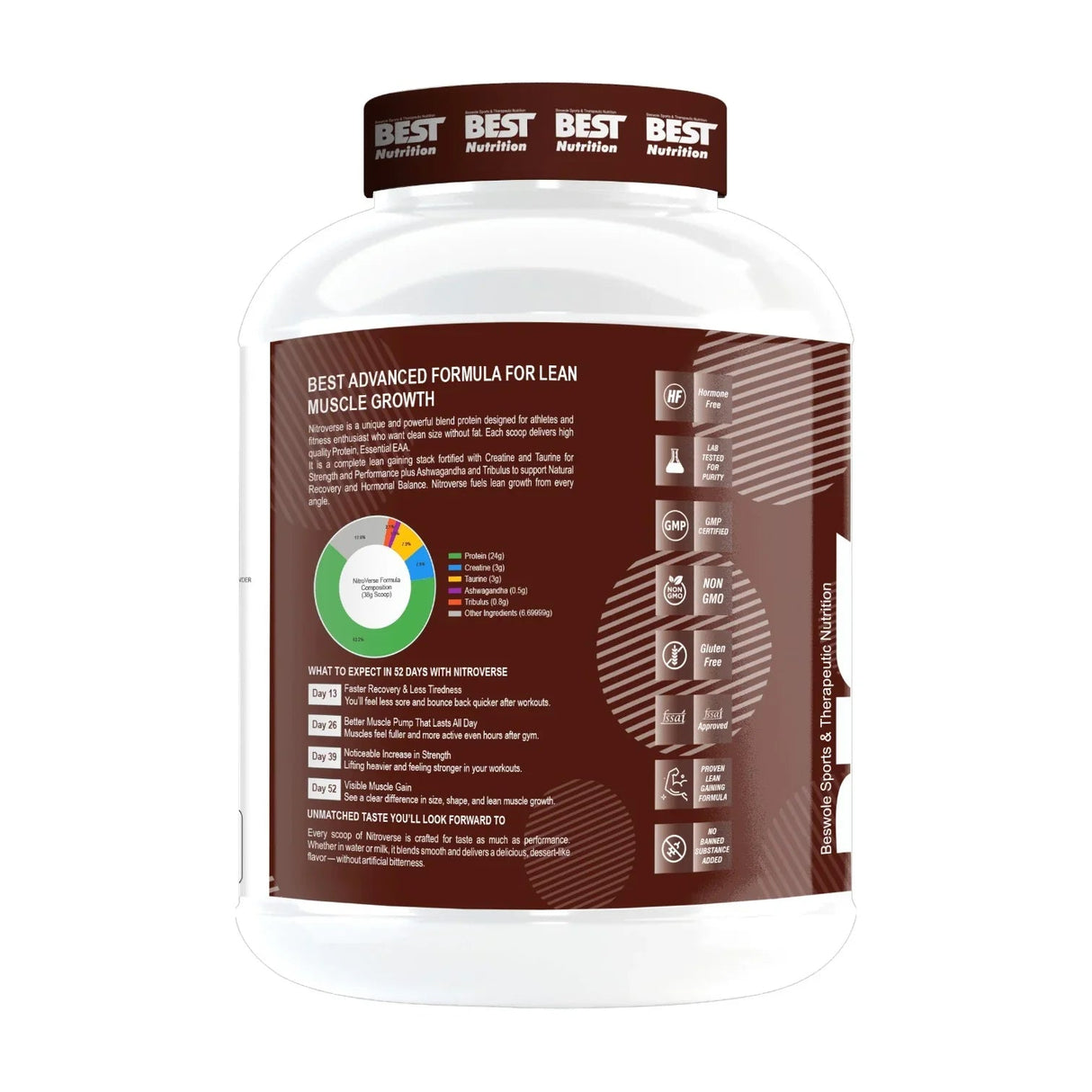 Best Nutrition Nitro Verse Protein | Protein with Creatine, Ashwagandha, Enzymes | 2 Kg