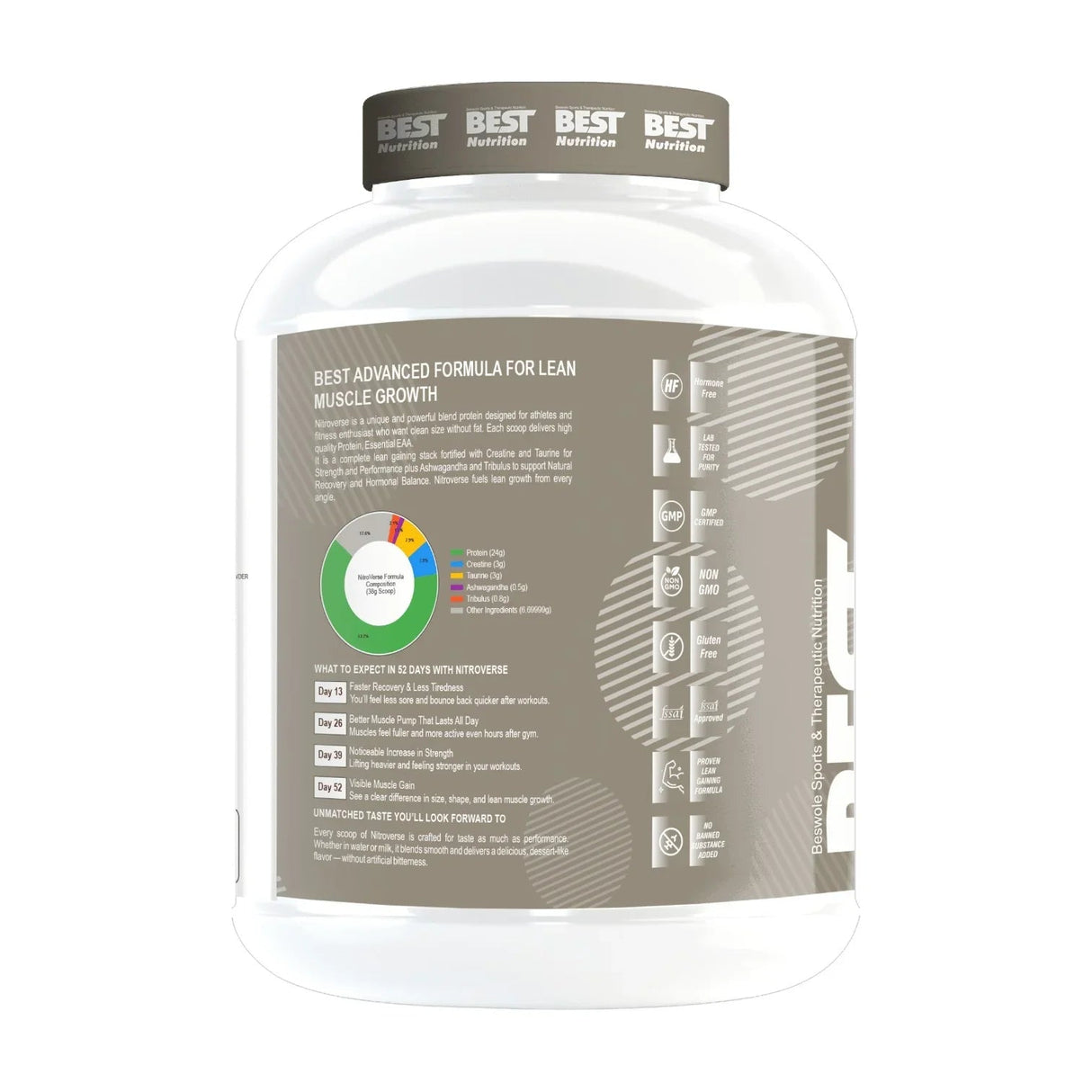 Best Nutrition Nitro Verse Protein | Protein with Creatine, Ashwagandha, Enzymes | 2 Kg