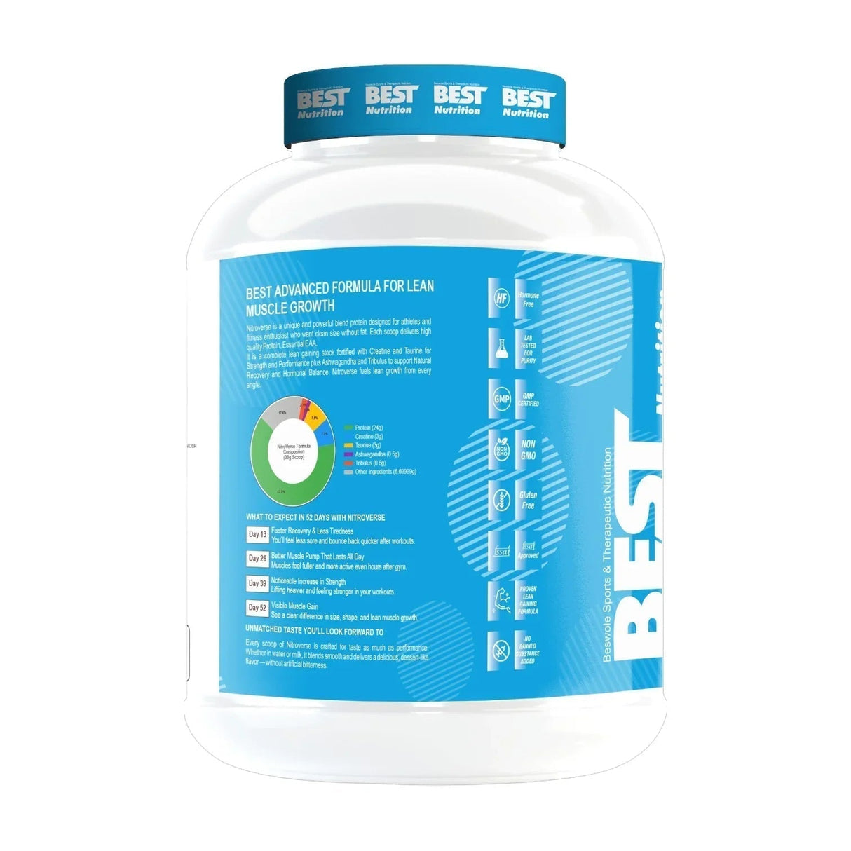 Best Nutrition Nitro Verse Protein | Protein with Creatine, Ashwagandha, Enzymes | 2 Kg
