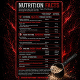 Black Beast Big Daddy Inferno Pre-Workout | Citrulline Malate & Beta Alanine | 300g