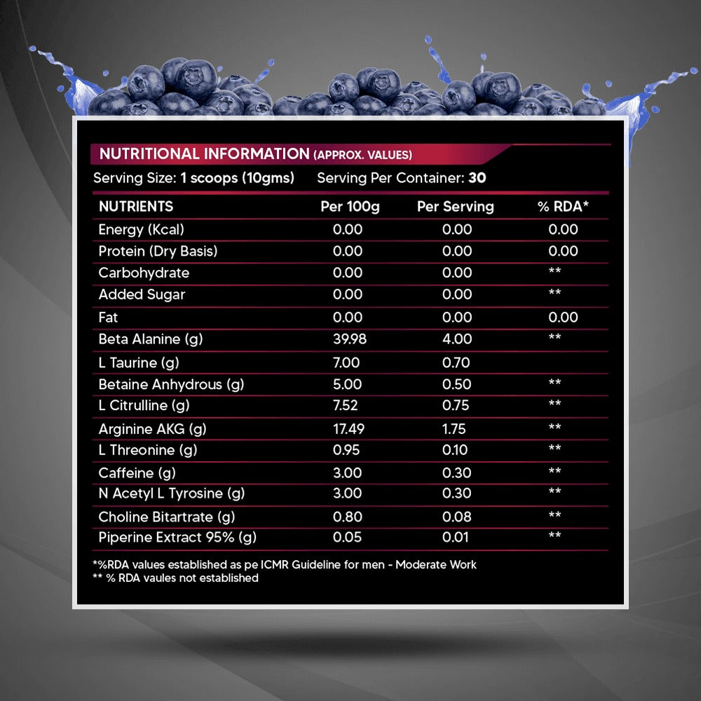 Nutristar Pre-to-Intra Workout Stack | Meteor Pre Workout (30 Servings) + Reset BCAA Plus (35 Servings) + 700ml Shaker