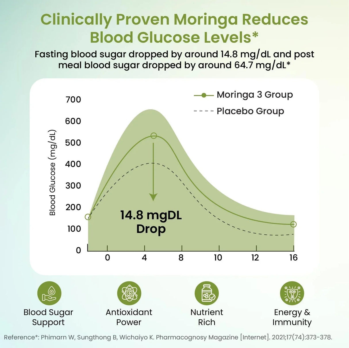 vlado’s himalayan organics moringa tablets 1200mg 