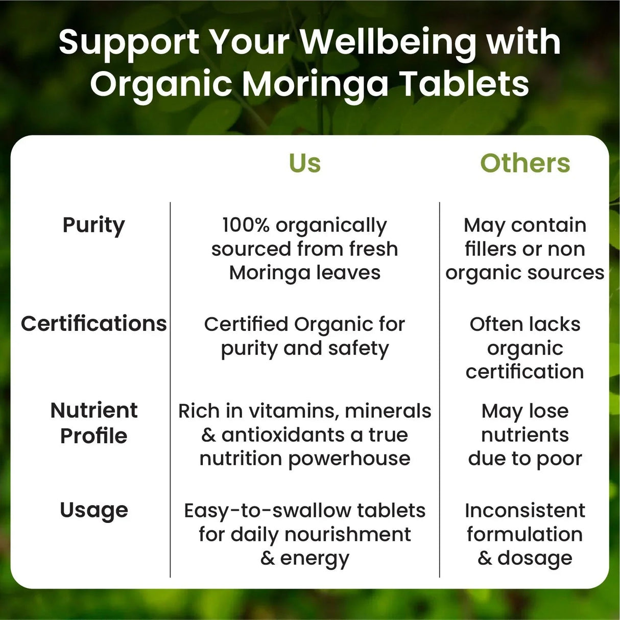 vlado’s himalayan organics moringa tablets 1200mg 