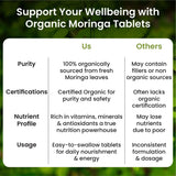 vlado’s himalayan organics moringa tablets 1200mg 