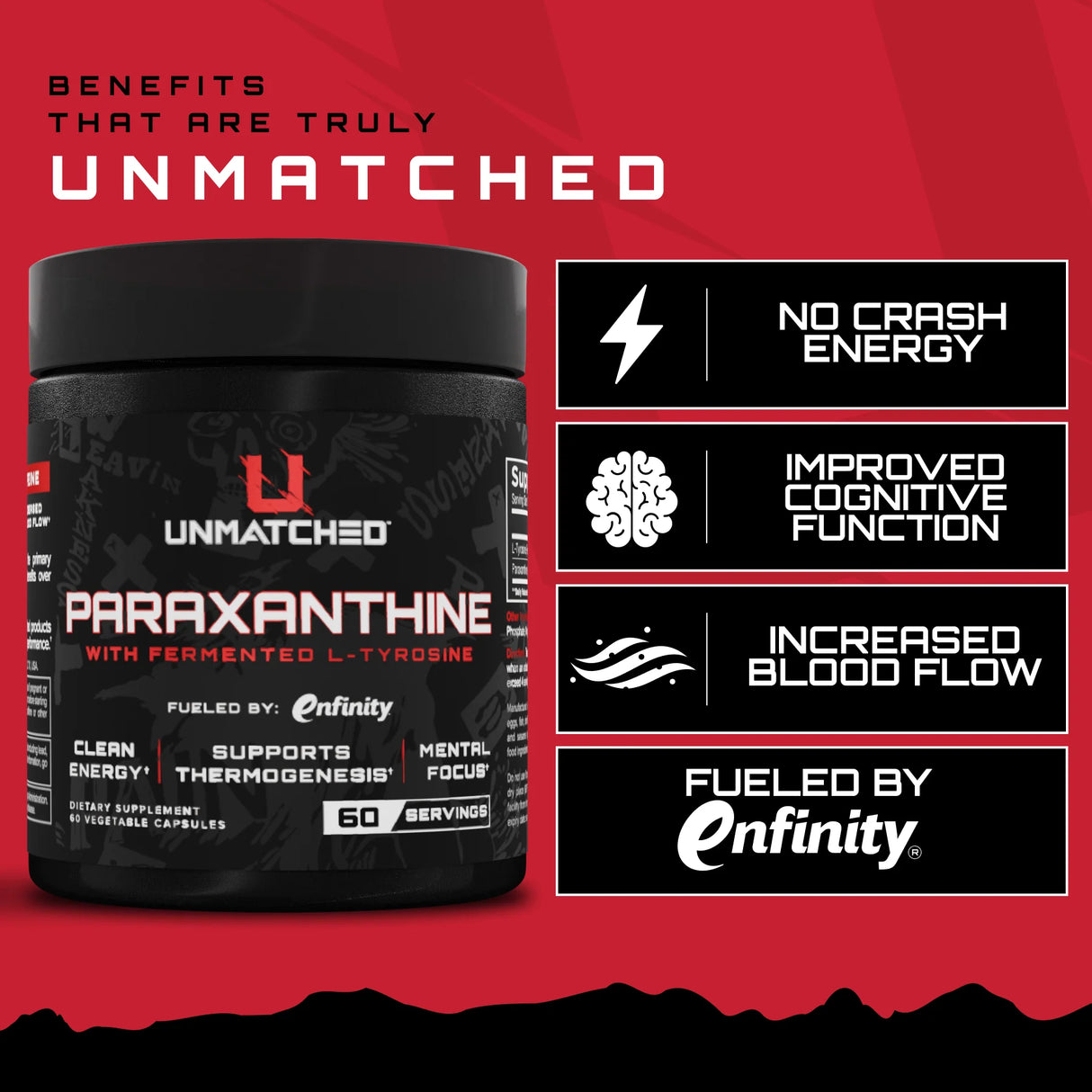 Unmatched Paraxanthine, 60 Capsules