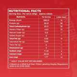 Bolt Nutrition High Protein Bar | Power Snack for Gym & Muscle Recovery | Pack of 5