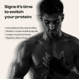 BE Wellness Yeast Protein Powder | Double Chocolate | Magnesium, Taurine & Zinc | 900g (25 Servings)