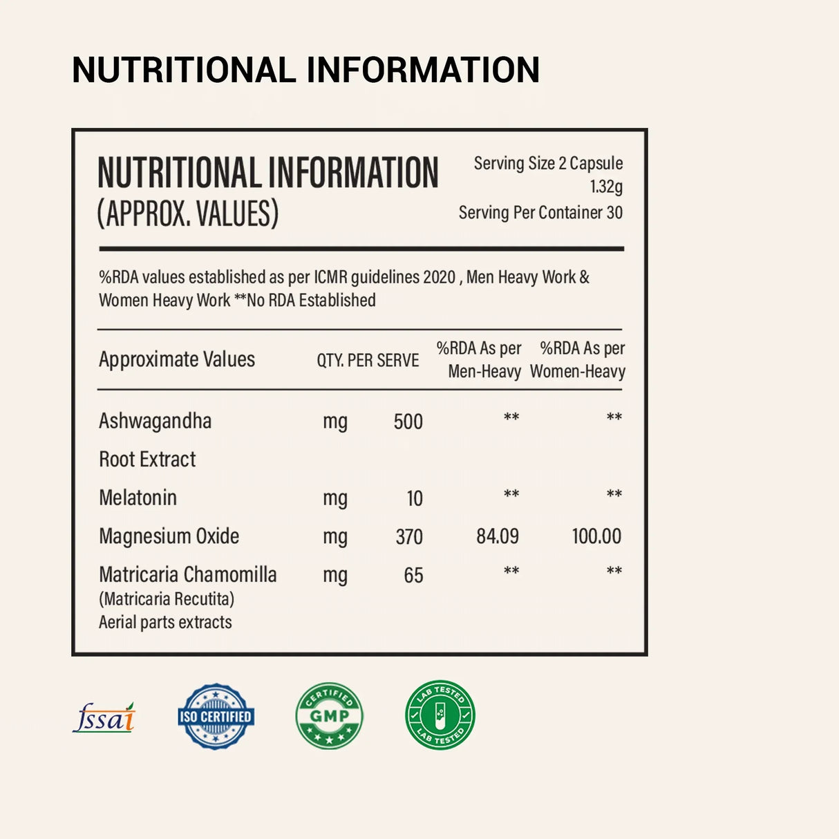 BE Wellness On DND Magnesium Supplement | Melatonin 10mg, Ashwagandha & Chamomile | 60 Veg Capsules