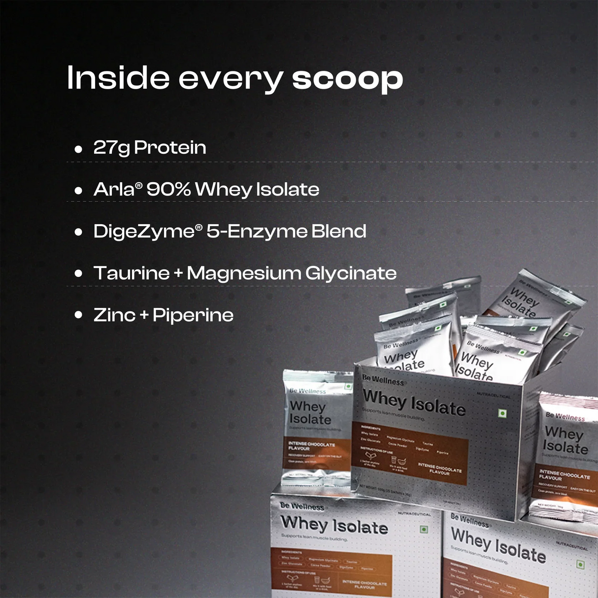 BE Wellness Whey Protein Isolate | Intense Chocolate | Arla Whey Protein Isolate | 900g (25 Servings)