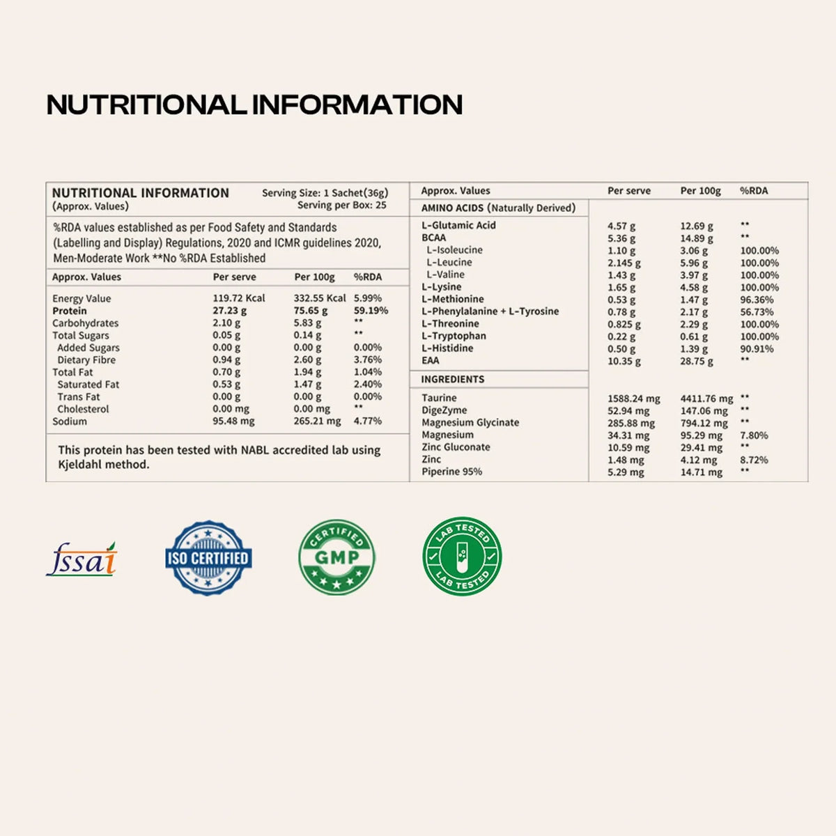 BE Wellness Whey Protein Isolate | Intense Chocolate | Arla Whey Protein Isolate | 900g (25 Servings)