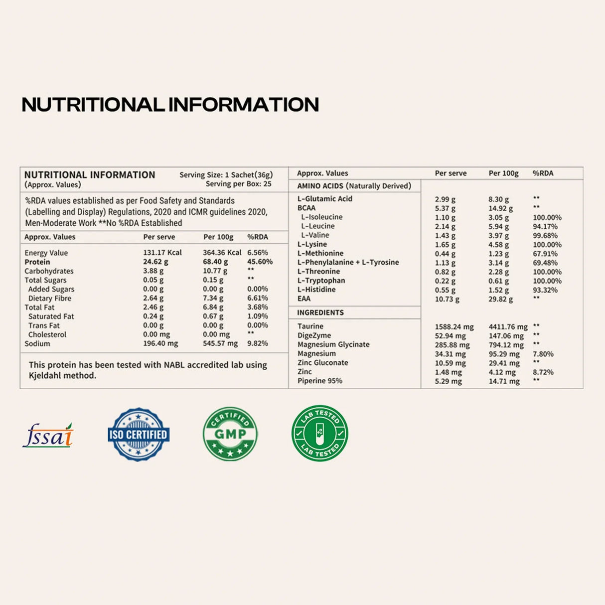BE Wellness Yeast Protein Powder | Double Chocolate | Magnesium, Taurine & Zinc | 900g (25 Servings)