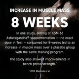Kaged Test - 30 Servings