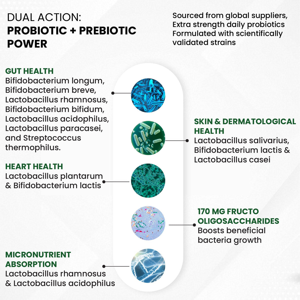 Himalayan Organics, Probiotics 60 Billion CFU with Prebiotics, 24 Strains 
