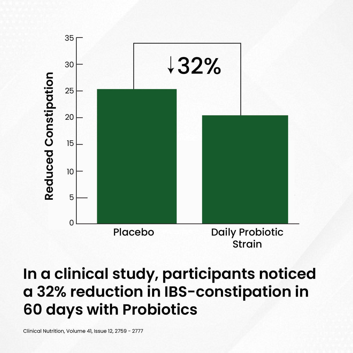 Himalayan Organics, Probiotics 60 Billion CFU with Prebiotics, 24 Strains 