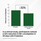 Himalayan Organics, Probiotics 60 Billion CFU with Prebiotics, 24 Strains 