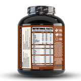 Ripped Up Nutrition 100% Whey Protein Isolate 1.81 Kg, 55 Servings