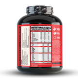 Ripped Up Nutrition 100% Whey Protein Isolate 1.81 Kg, 55 Servings