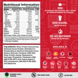 GNC Pro Performance 100% Whey Protein - 4 Lbs