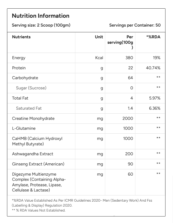 One Science Anabolic Mass | Super Mass Gainer | 22g Protein | 11 lb (50 Servings)