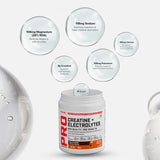 GNC Pro Performance Creatine + Electrolytes | 100g