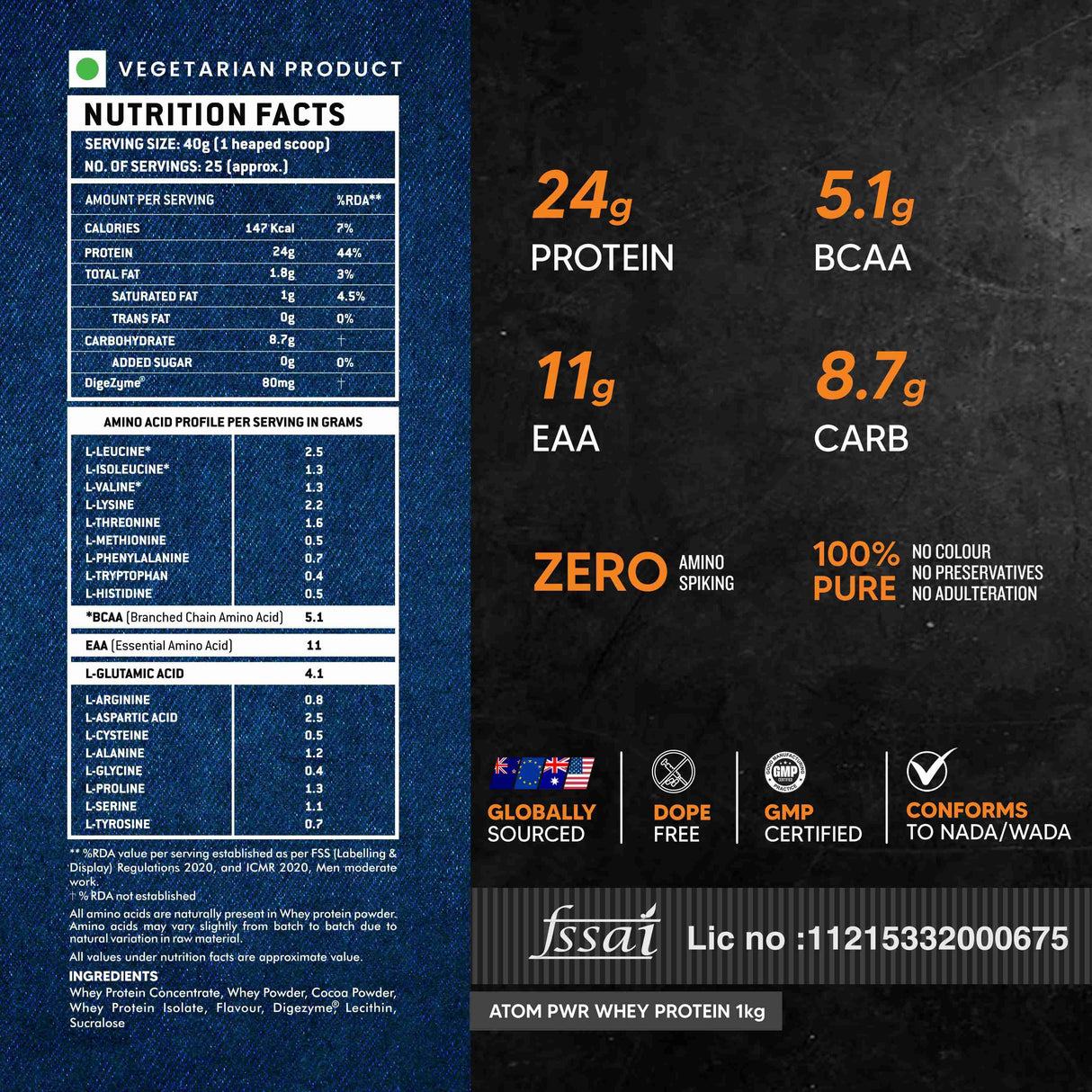 AS-IT-IS ATOM PWR Whey Protein 1 Kg + Nutristar Micronized CREA Gold Creatine Monohydrate 250g (83 Servings) - Power & Performance Stack