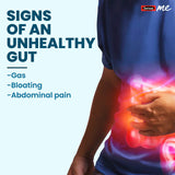 Swisse Me Probiotics + Prebiotic Gummies - 30 Gummies