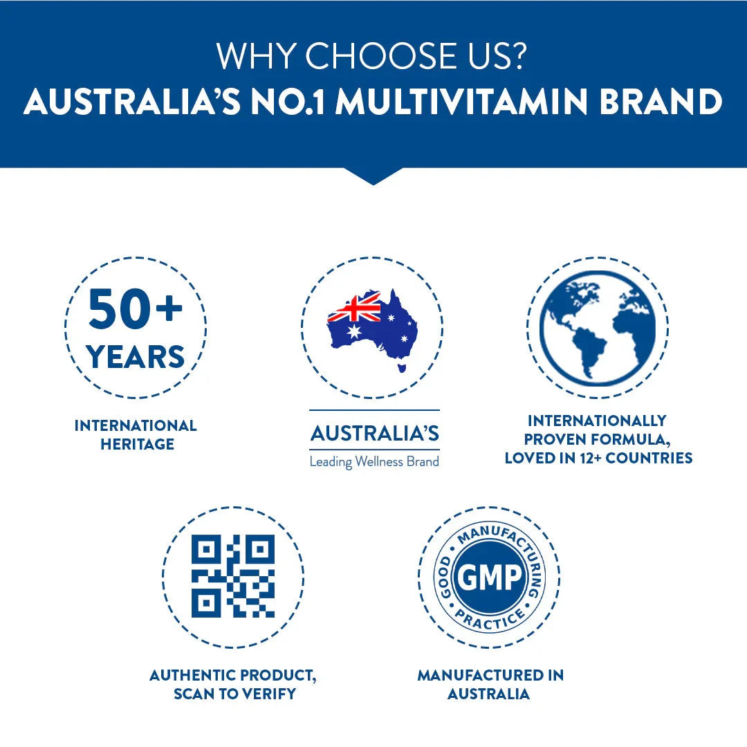 Swisse 4X Fish Oil Omega 3, 1800mg - 60 Capsules