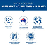 Swisse 4X Fish Oil Omega 3, 1800mg - 60 Capsules