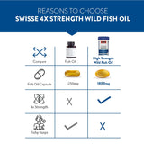 Swisse 4X Fish Oil Omega 3, 1800mg - 60 Capsules
