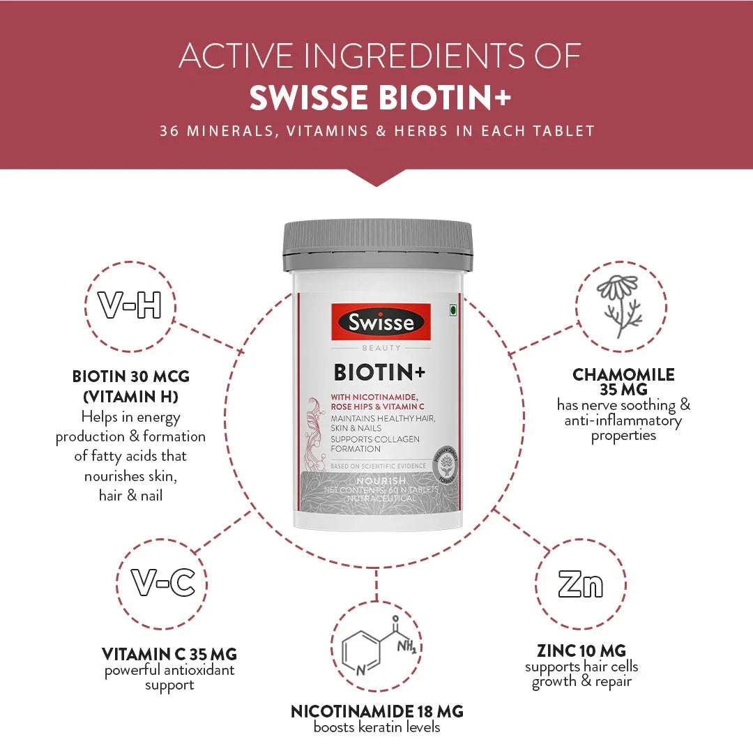 Swisse Biotin+Tablets - 60 Tablets