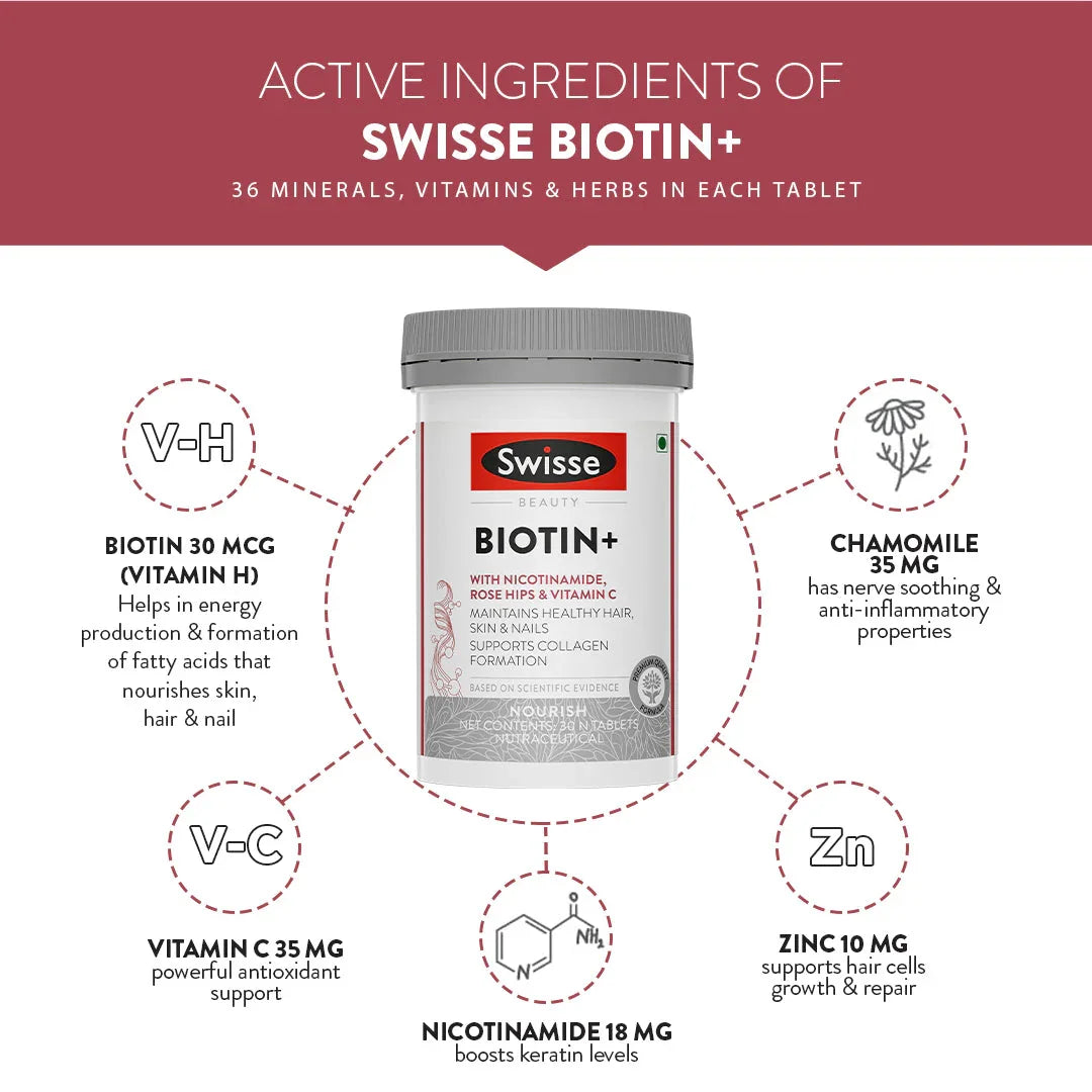 Swisse Biotin+ Biotin Tablets - 30 Tablets